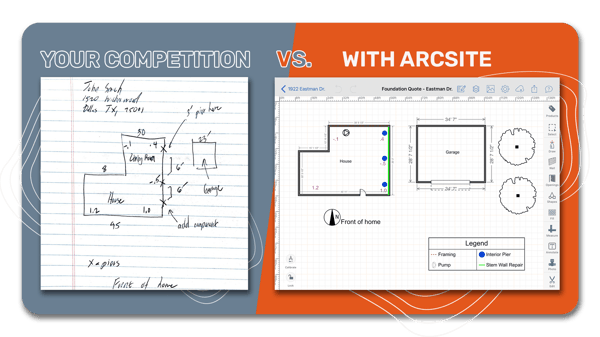 Role Page_Competitors vs ArcSite
